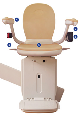 Bison 80 Curved Stairlift